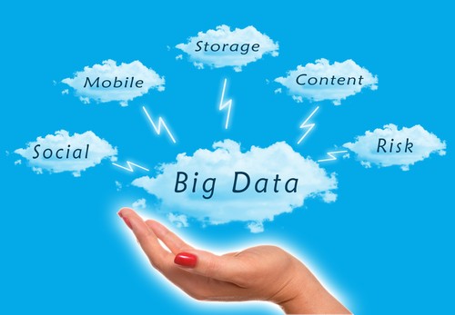 The Convergence of Big Data and Cloud Computing: Extracting Insights at Scale